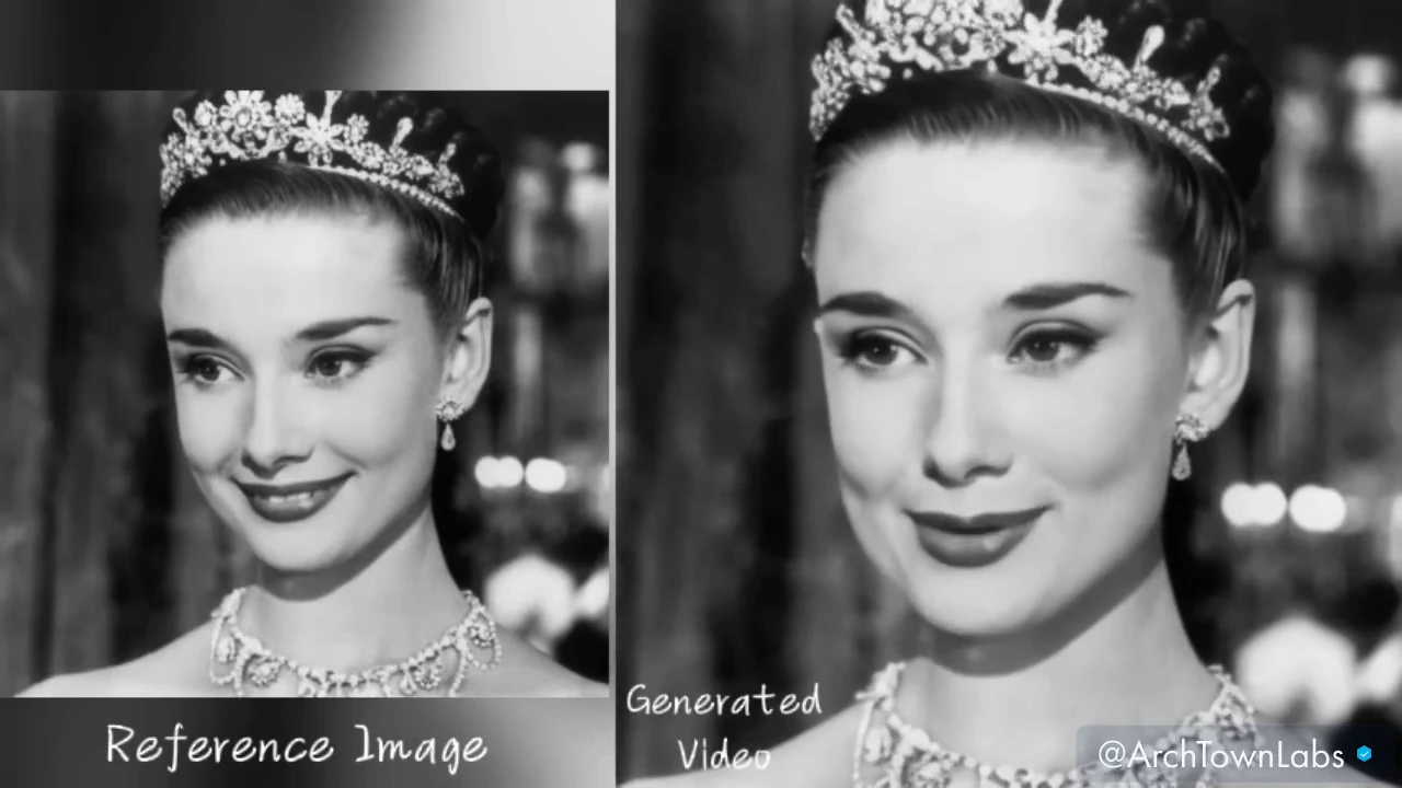Guys from China have created a neural network that realistically “animates” pictures – the generated video adapts to the audio track, and facial expressions are accurately synchronized with speech