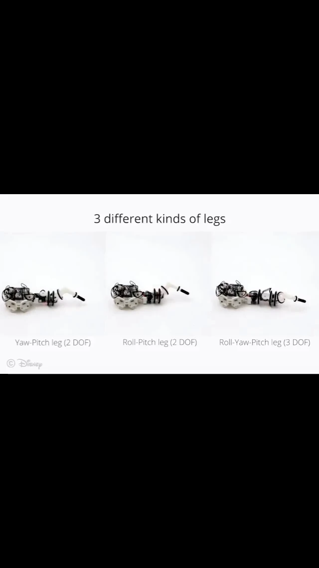 Snapbot: transformative reconfigurable legged robot reshaping the future of locomotion! 