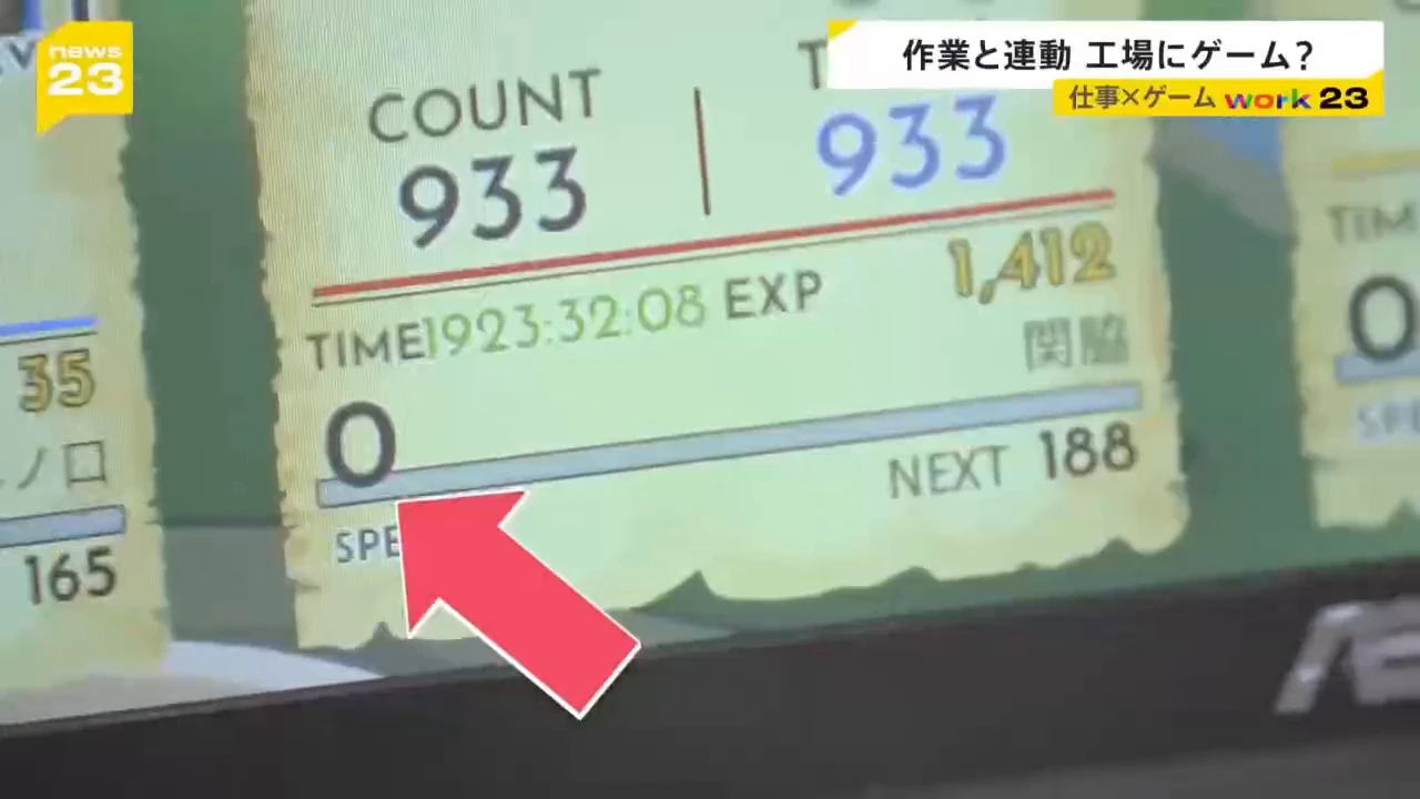 Gamified Work: Japan Turns Daily Tasks into RPG-Style Progression