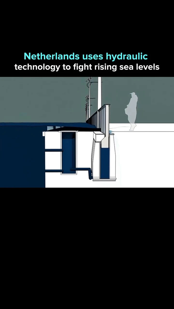 Aggeres SCFB: Automatic Protection Against Floods