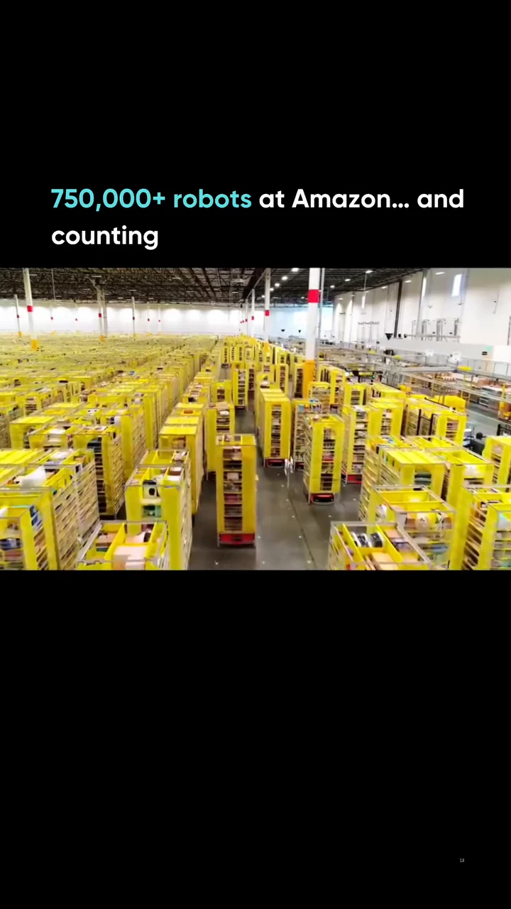 Amazon deployed 750,000+ robots in 2023