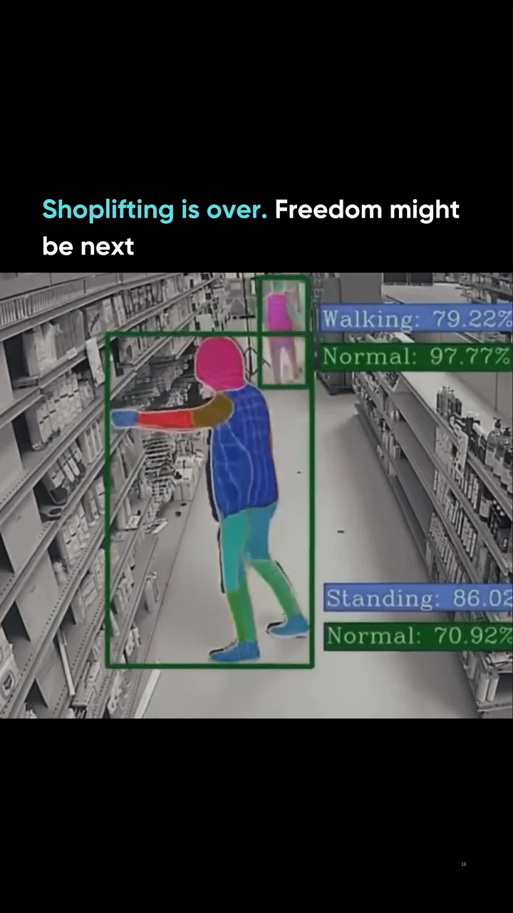Smart Cameras + AI = Shoplifting’s Last Stand