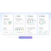 BrowserStack — profile photo on Arch Town